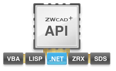 zwcad_overview_API